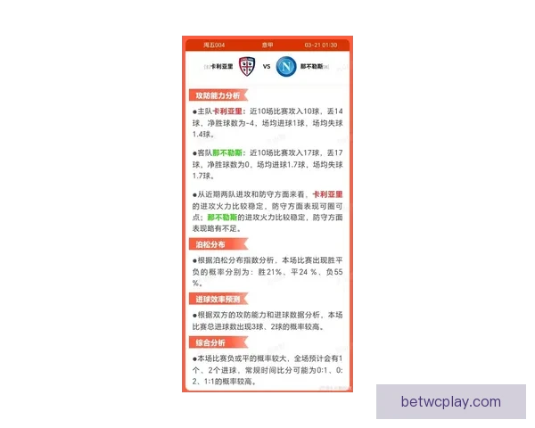 世界杯足球竞猜官网最新资讯预测分析全面解析赛事走势