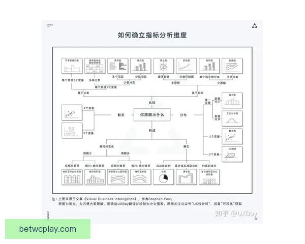 体育竞猜官网最新赛事数据分析与实时比分预测平台全面指南
