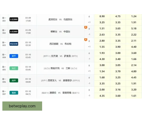足球竞猜网站最新推荐平台助你精准预测赛事走向提升盈利潜力