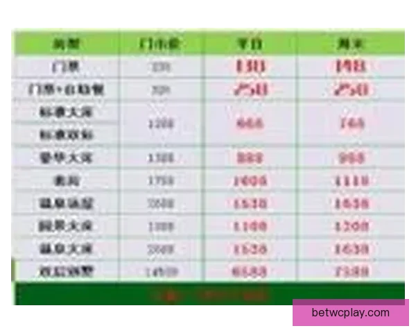 世界杯竞猜赛事大数据分析与胜负预测全面解读