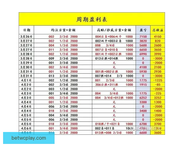 精准足球比分竞猜策略解析让你轻松赢取赛场收益
