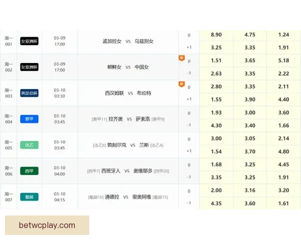 足球竞猜网站推荐精选 实现智能预测与精准投注 提升您的竞猜经验